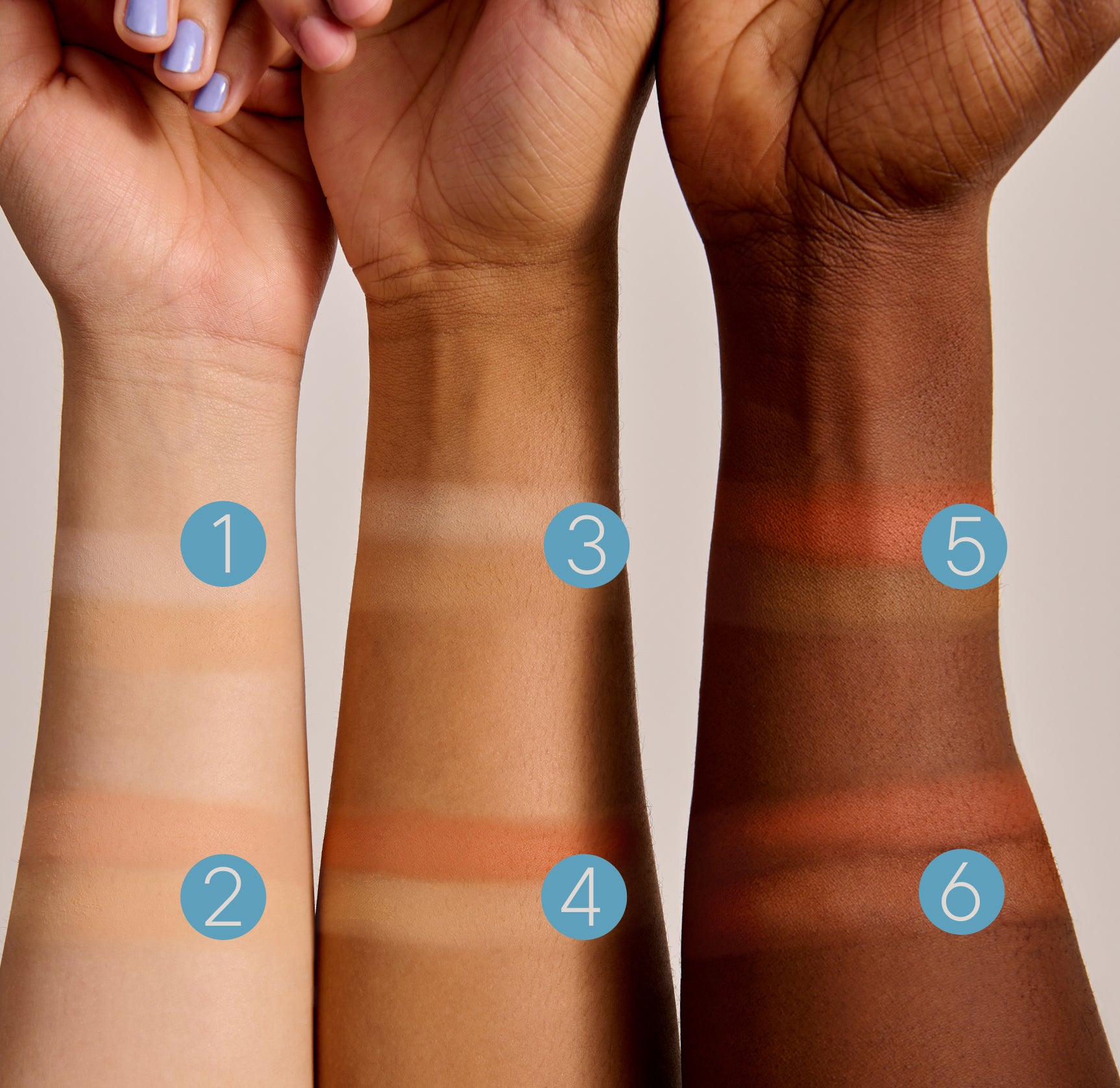 3 arms with horizontal powder concealer stripes and the numbers 1-6 in teal circles labeling the concealer shades