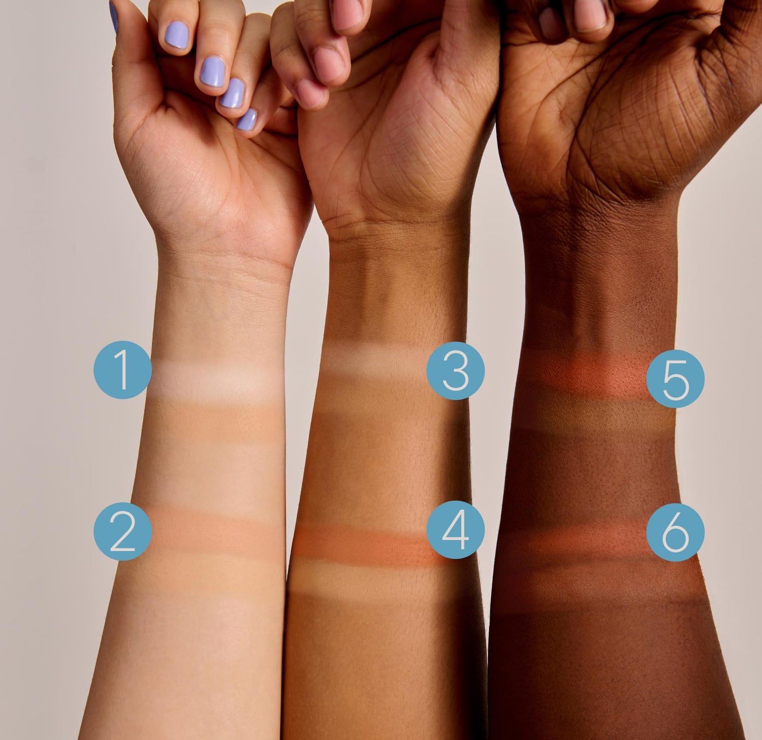 Three forearms touching each other, held up against a gray background. Each arm has two groups of two stripes each of SPATCH invisible powder spot fix concealer, to show the shades of the concealer. Left arm is labeled with the numbers 1 and 2, middle arm is labeled with the numbers 3 and 4, right arm is labeled with the numbers 5 and 6. Numbers are pale grayish pink inside a turquoise circle.